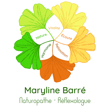 Maryline Barré